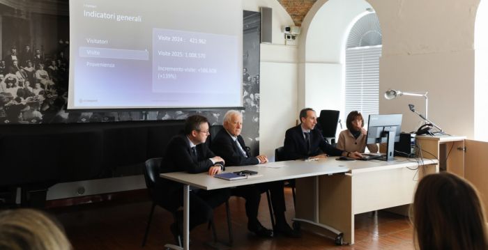 Presentate statistiche d'uso dei portali dei beni culturali  Musei Civici del Comune di TS 2025