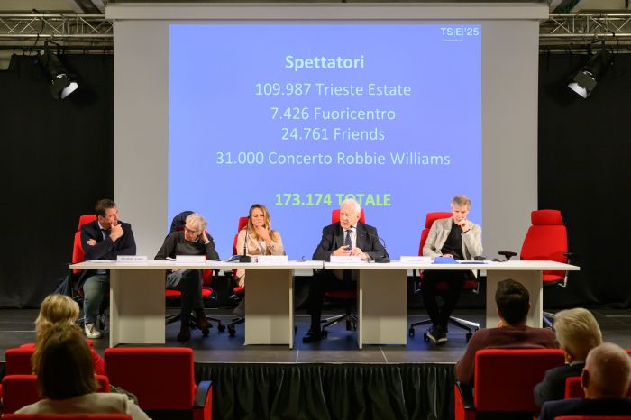 Trieste Estate 2025 conquista la città: oltre 170 mila spettatori e un’estate da record
