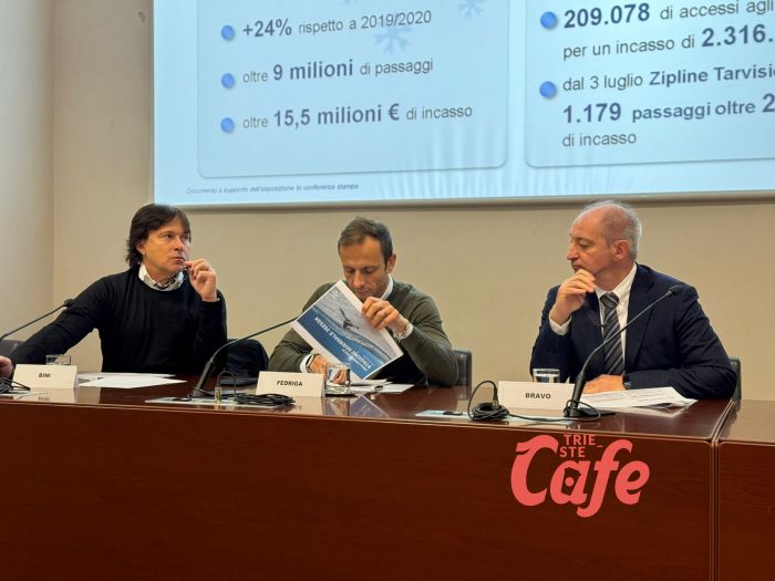 Inflazione chiama, Regione risponde: sciare in FVG conviene (VIDEO-SERVIZIO)