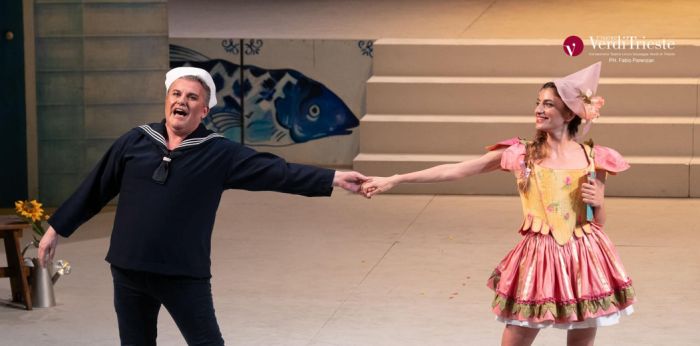 "Appello per un Incarico Artistico per l'operetta al tenore Andrea Binetti"