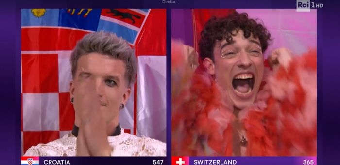  Eurovision, vince la Svizzera con Nemo: Angelina solo settima