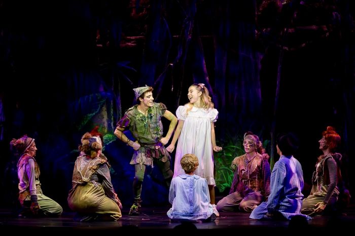 Peter Pan - Il Musical, l’Isola che non c’è approda al Rossetti