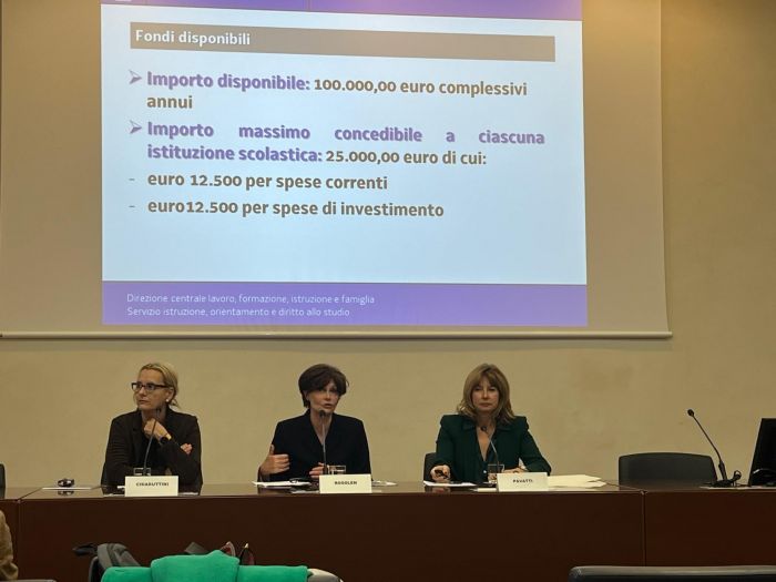 Musei scolastici, la Regione scende in campo con un nuovo progetto sperimentale 