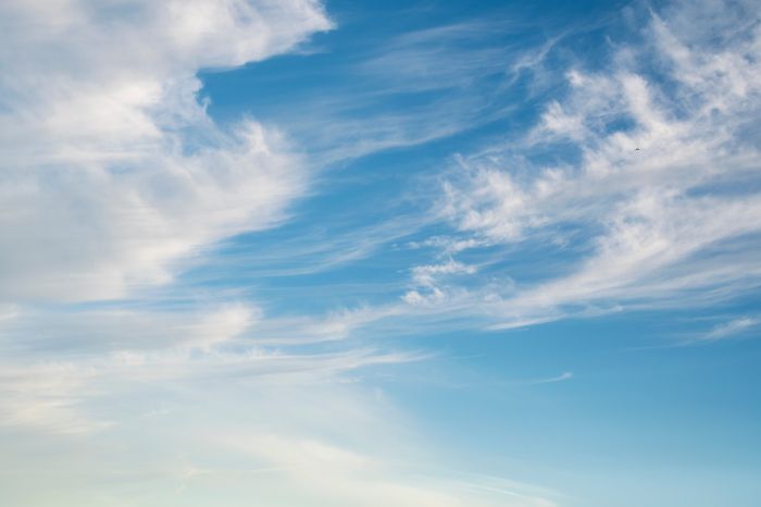 Il meteo di Pasqua, bel tempo con cielo in prevalenza sereno
