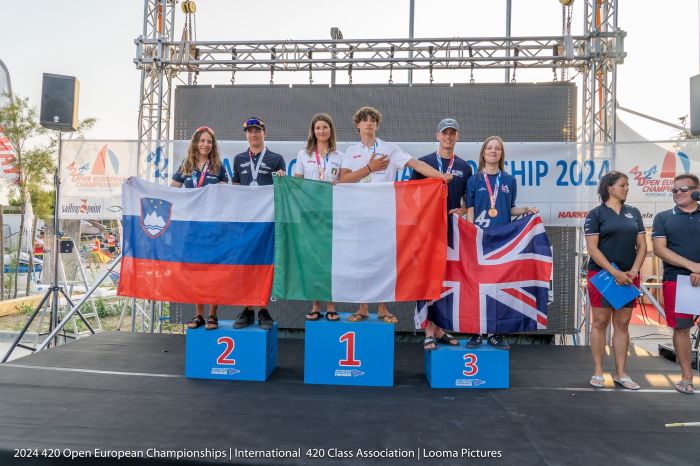 Vela, Open 420: i triestini Lisa Vucetti e Vittorio Bonifacio Campioni Europei mixed!